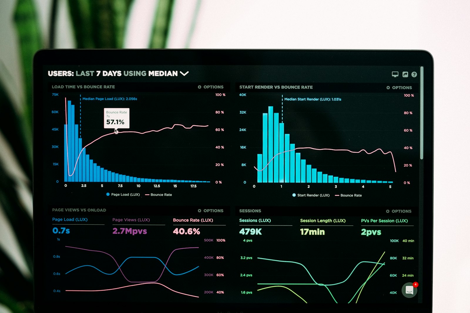 Best AI Financial Reporting Tools for Accountants in 2026