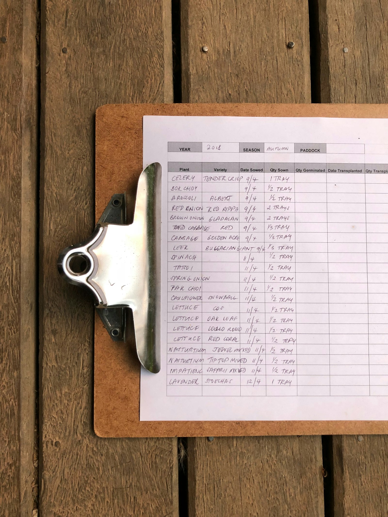 AI Care Plan Writing Tools for Nurses in 2026